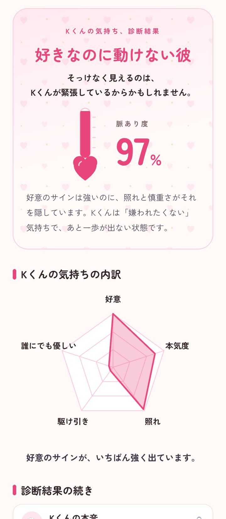 脈あり診断の結果の見本